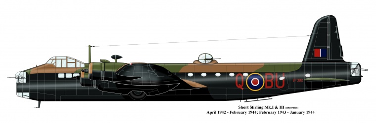 Stirling MK3