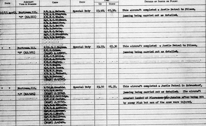 Fortress_KJ125_ORB_214_Squadron_16_17_Apr_1945