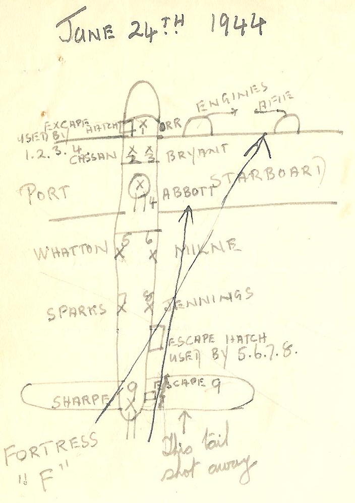 Fortress_SR382_diagram